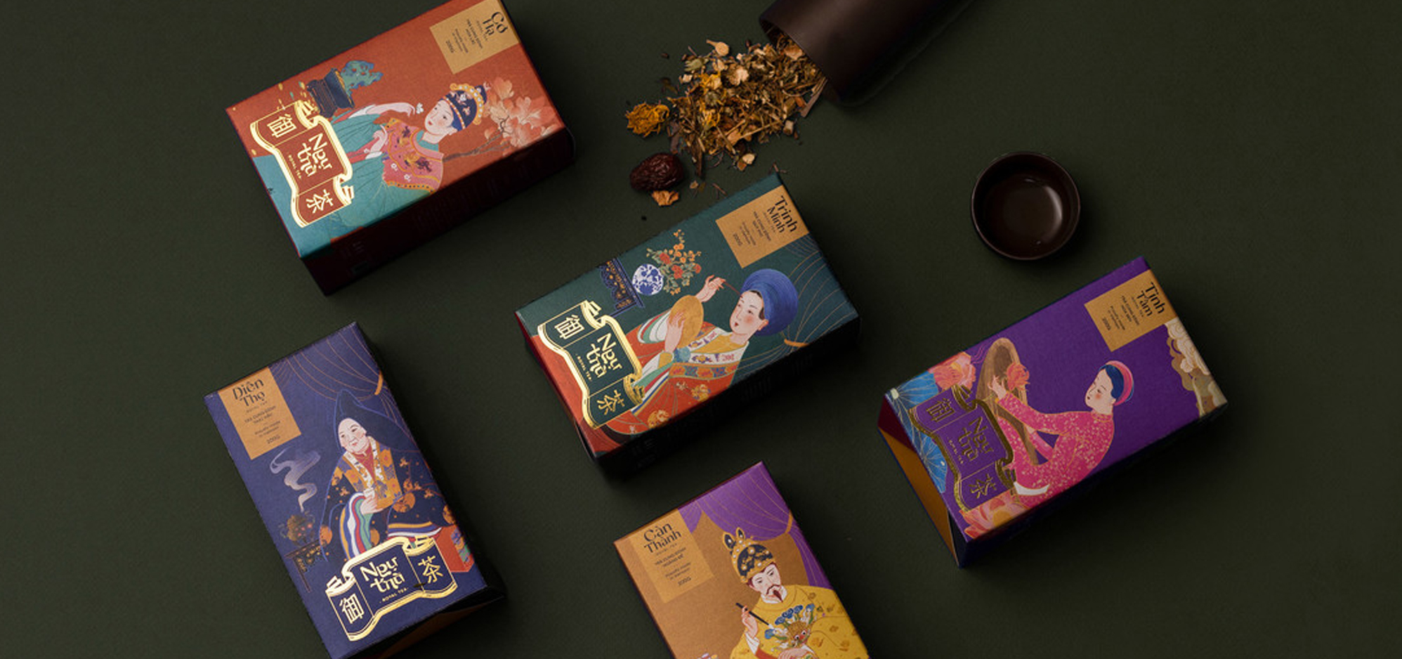 包裝設(shè)計整體情況是怎樣的呢